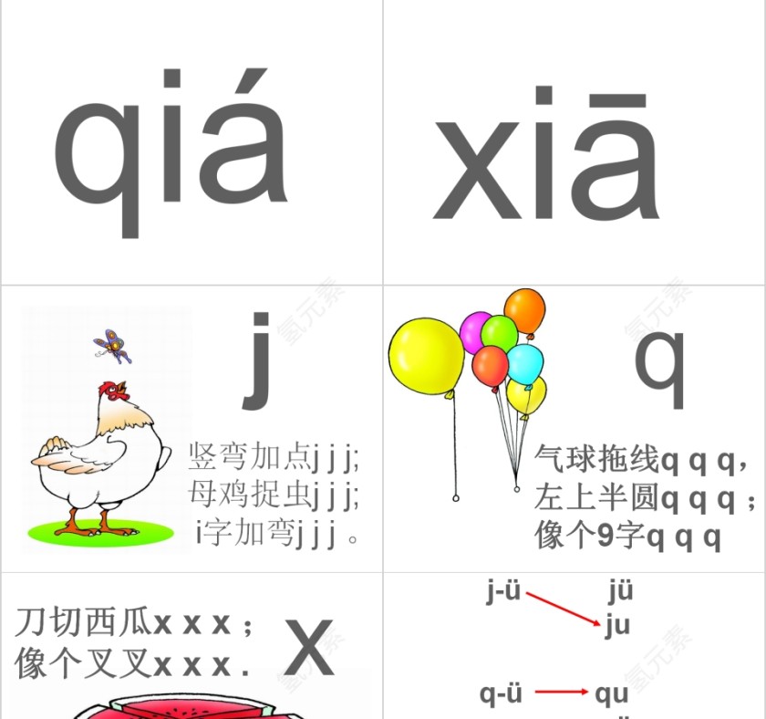 小学生汉语文拼音PPT课件 第7张