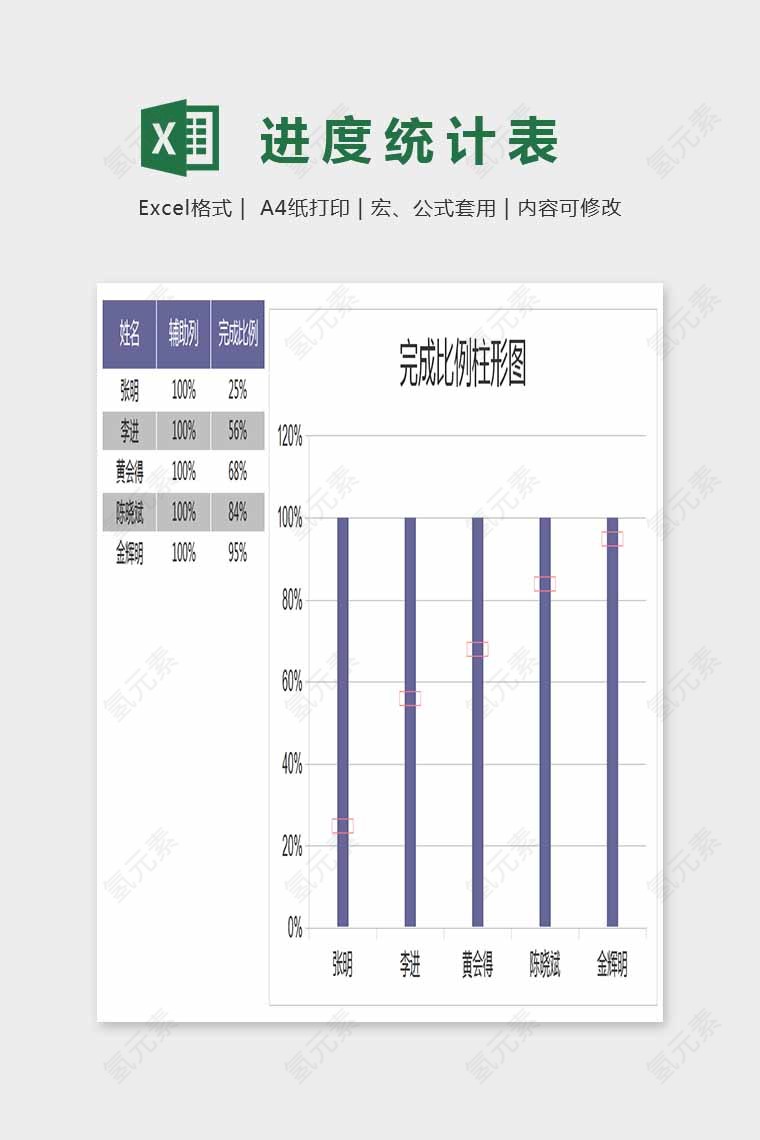 大气精美进度统计表Excel