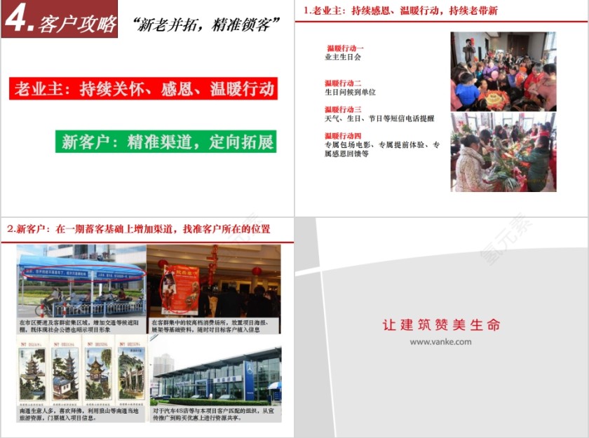 房地产营销计划ppt第11张