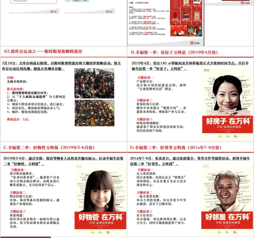 房地产营销计划ppt第10张