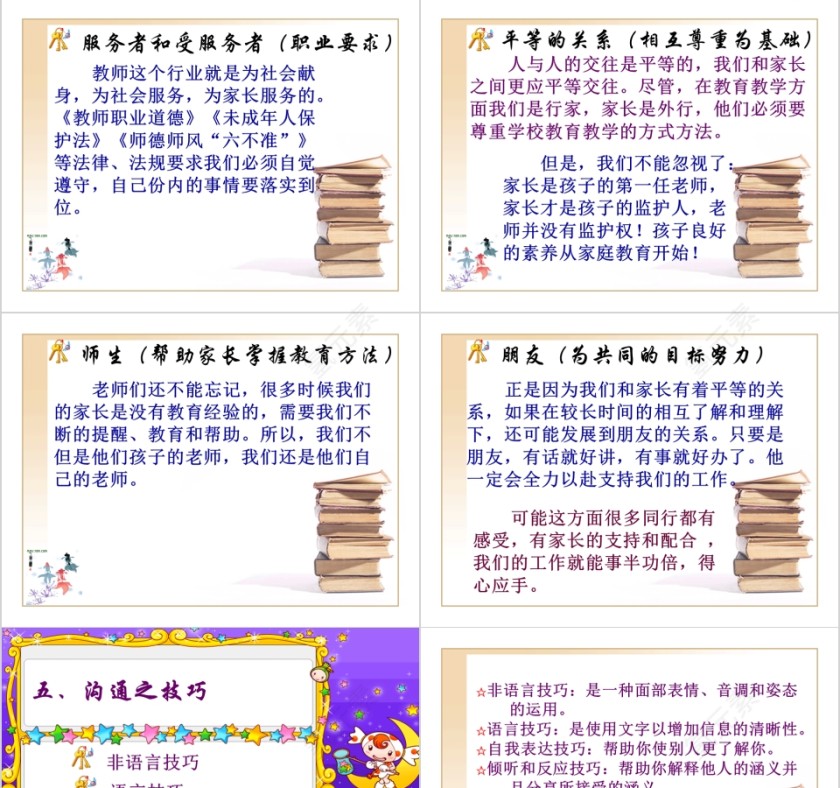 与家长沟通的艺术PPT第7张