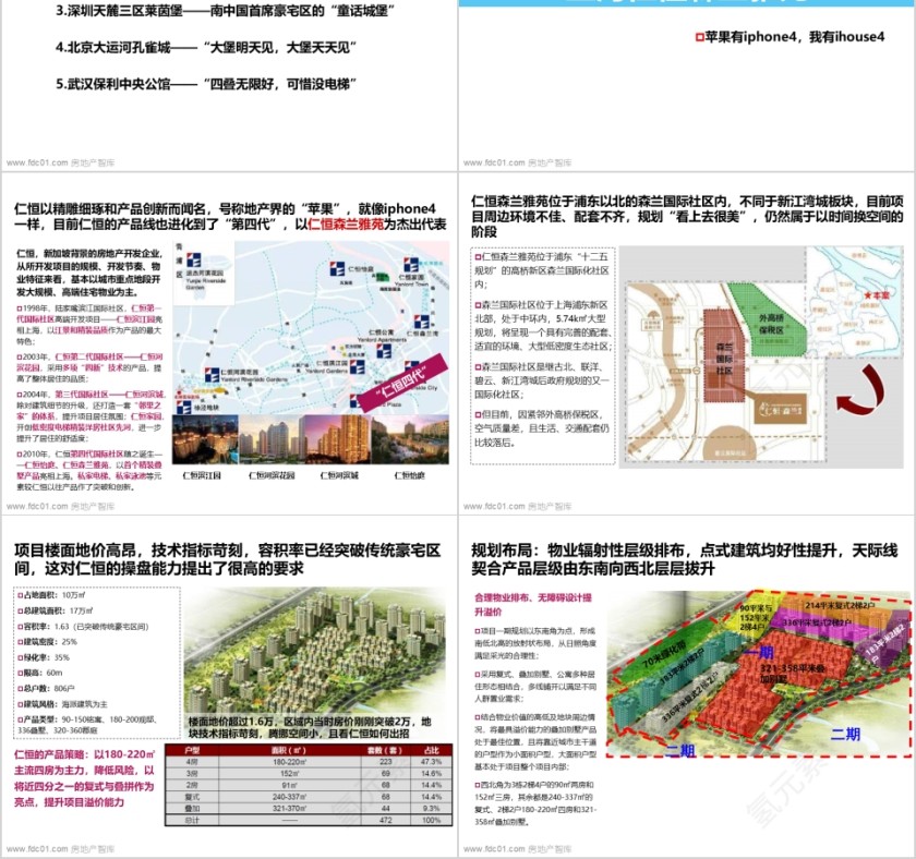 彩色房地产合院、洋房ppt第2张