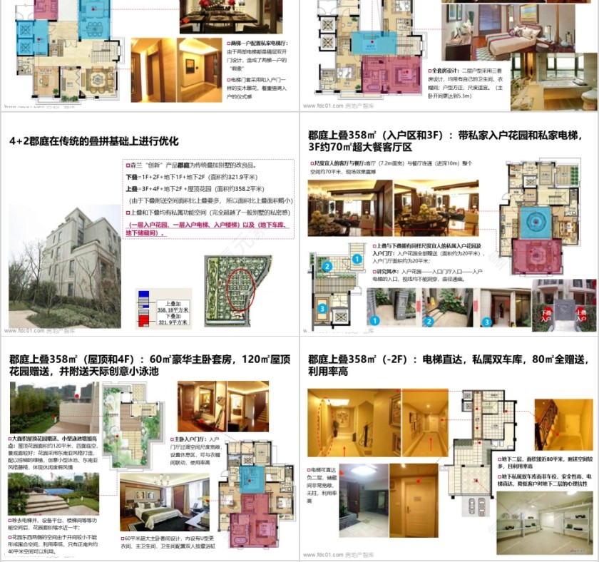彩色房地产合院、洋房ppt第4张