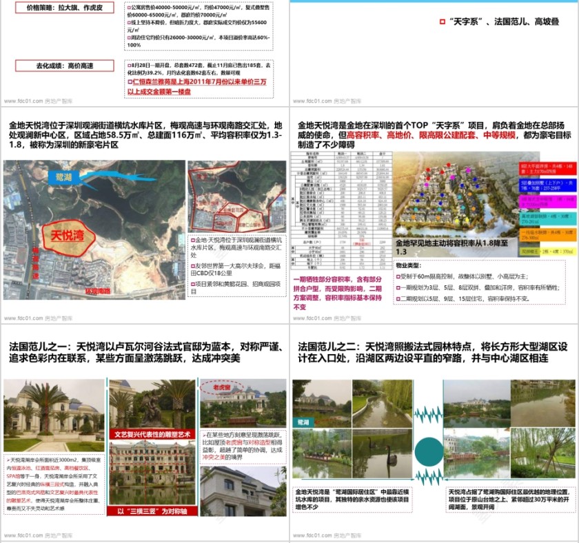 彩色房地产合院、洋房ppt第6张