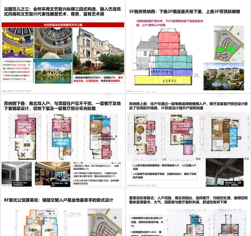 彩色房地产合院、洋房ppt第7张