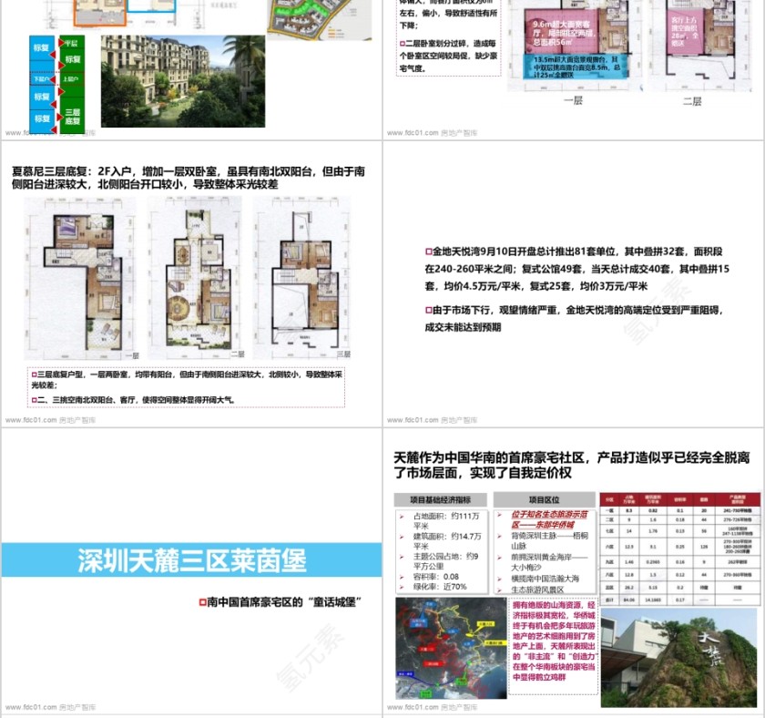 彩色房地产合院、洋房ppt第8张