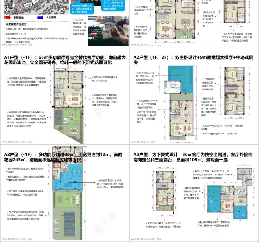彩色房地产合院、洋房ppt第10张