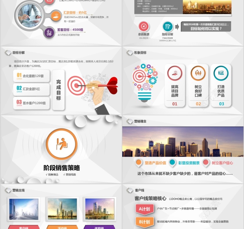 市场营销工作总结销售方案PPT模板第2张