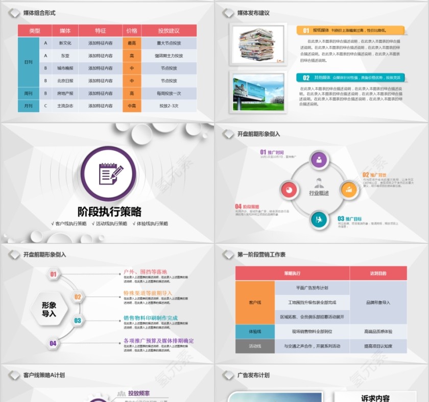 市场营销工作总结销售方案PPT模板第4张