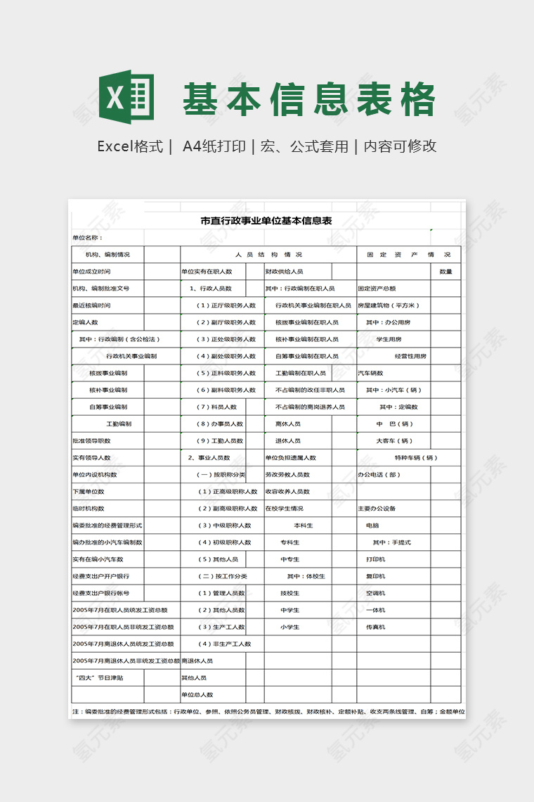 市直行政事业单位基本信息表格Excel