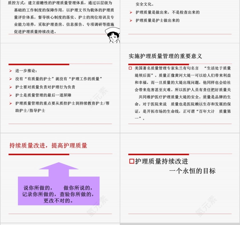 护理质量管理与质量持续改进PPT第14张
