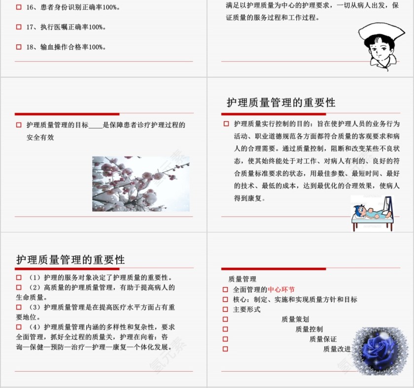 护理质量管理与质量持续改进PPT第4张