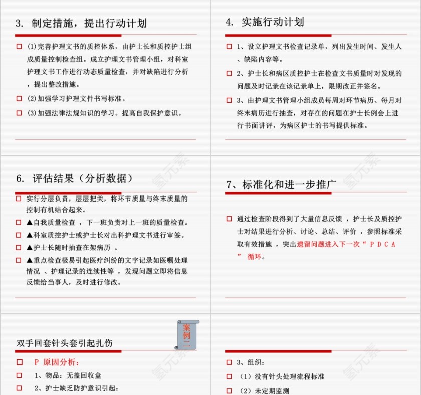 护理质量管理与质量持续改进PPT第9张
