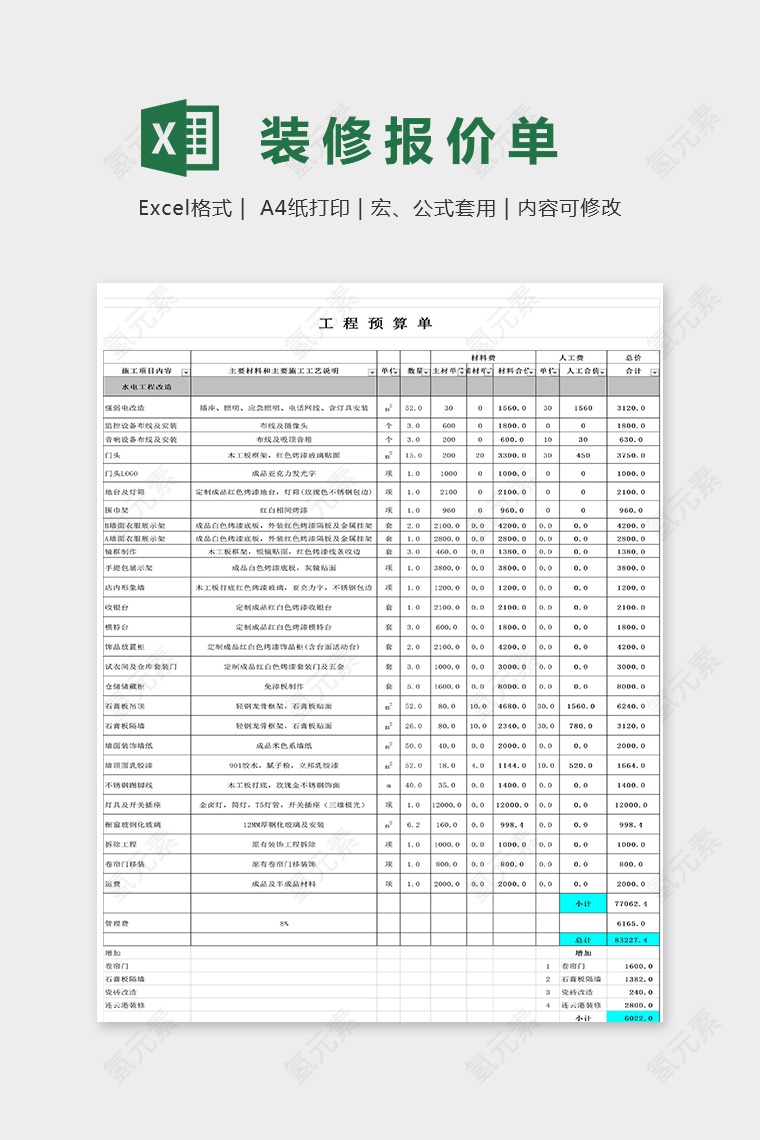 第八套服装专卖店预算