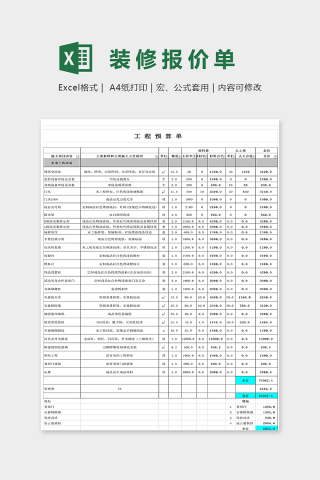 第八套服装专卖店预算