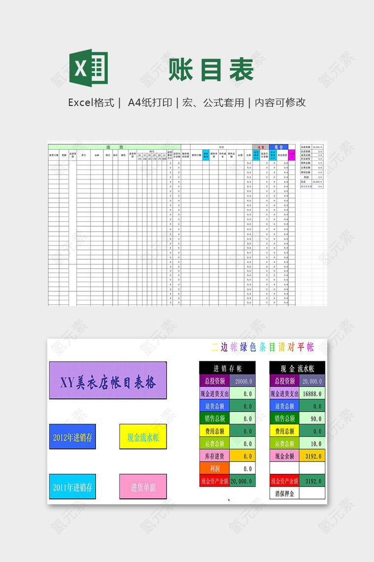 专业淘宝网店仓库进销存excel模板