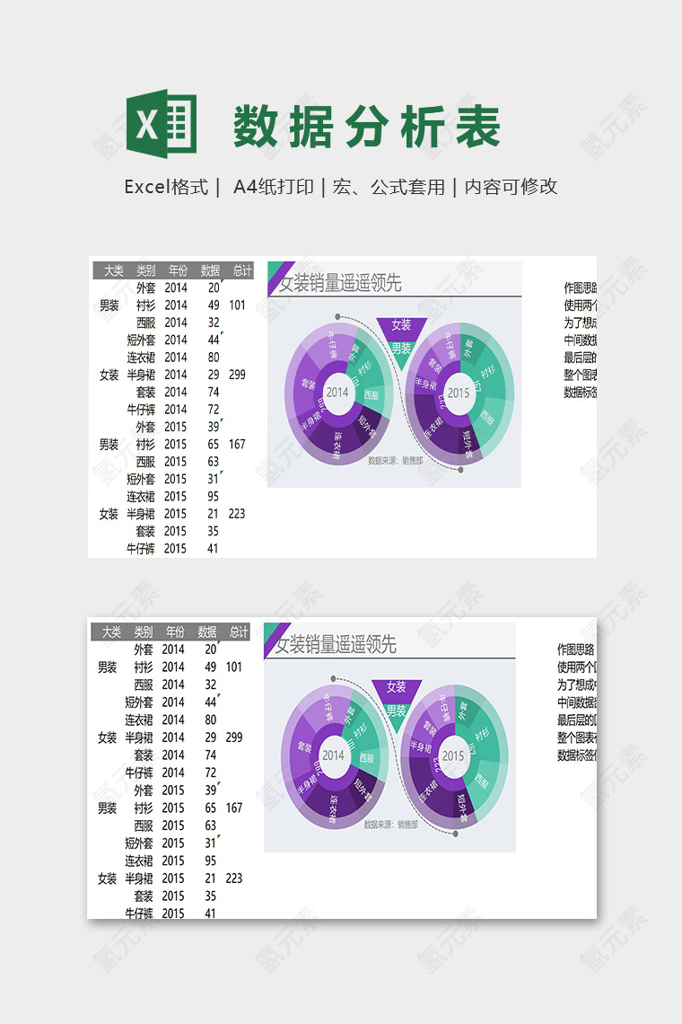 数据分析统计精美模版