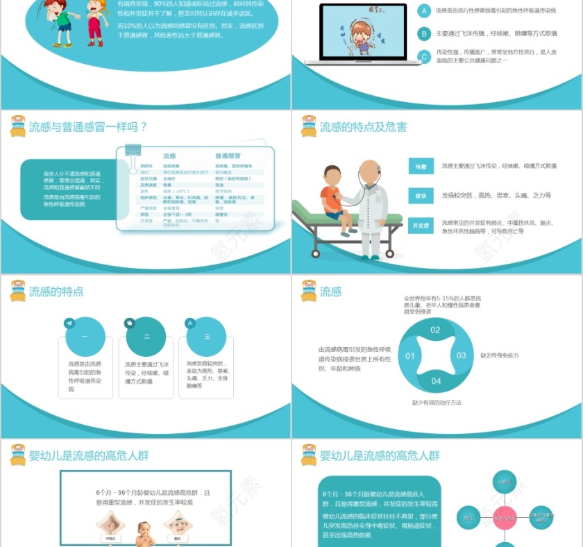 小学幼儿园秋冬季节预防传染病课件ppt班会春季疾病流感预防第2张