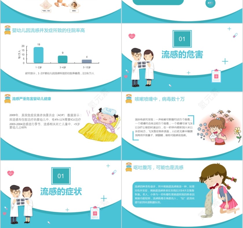 小学幼儿园秋冬季节预防传染病课件ppt班会春季疾病流感预防第3张