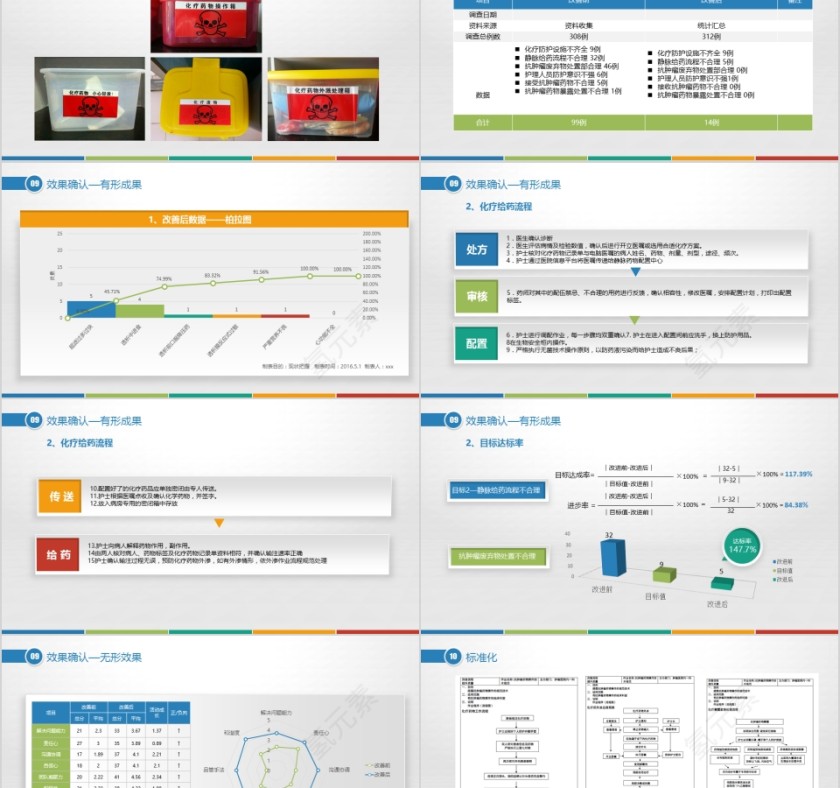 品管圈PPT模板第5张