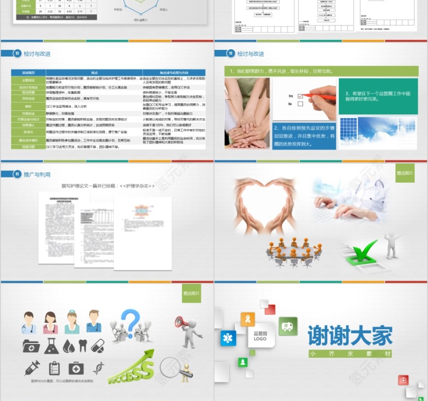 品管圈PPT模板第6张