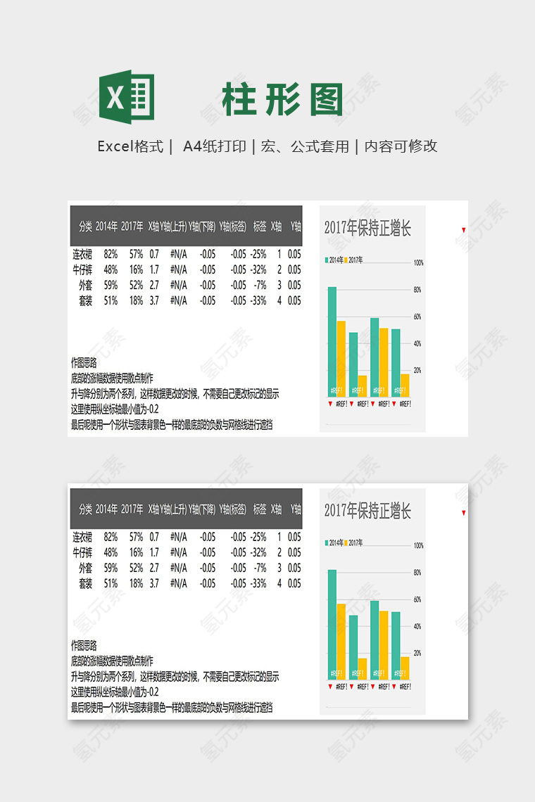 创意高级数据统计分析带涨幅柱形图excel模板