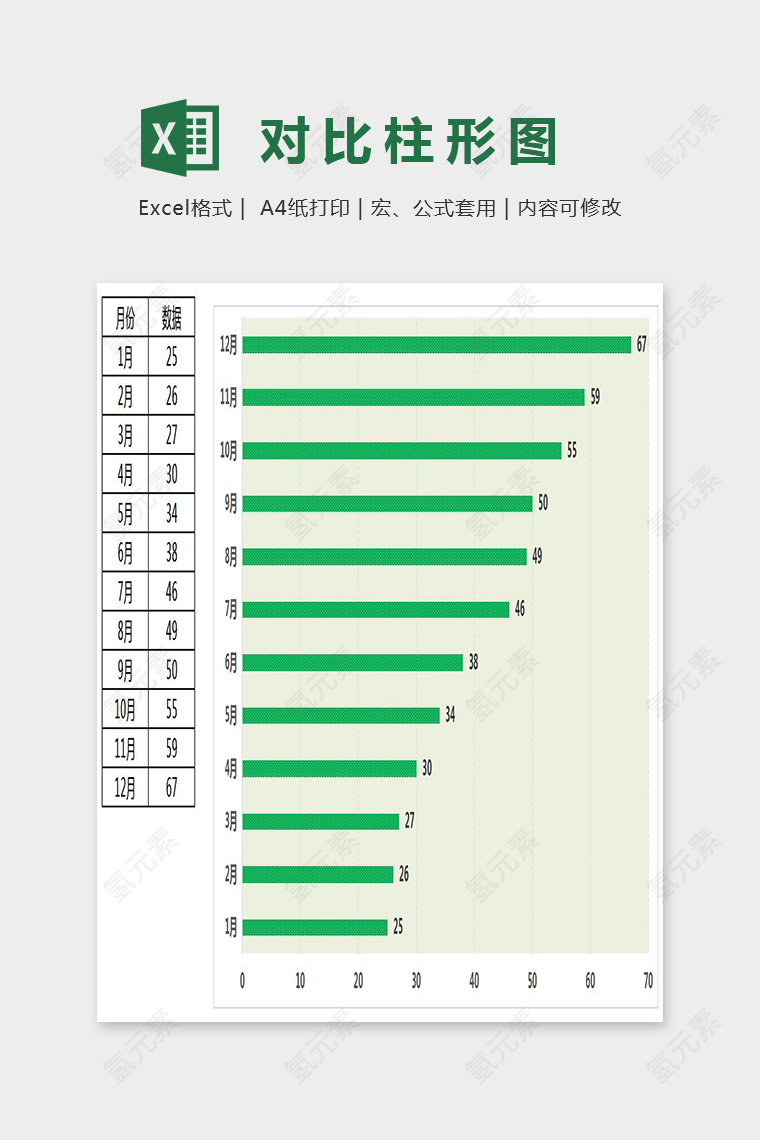 通用图表模板月份对比条形图