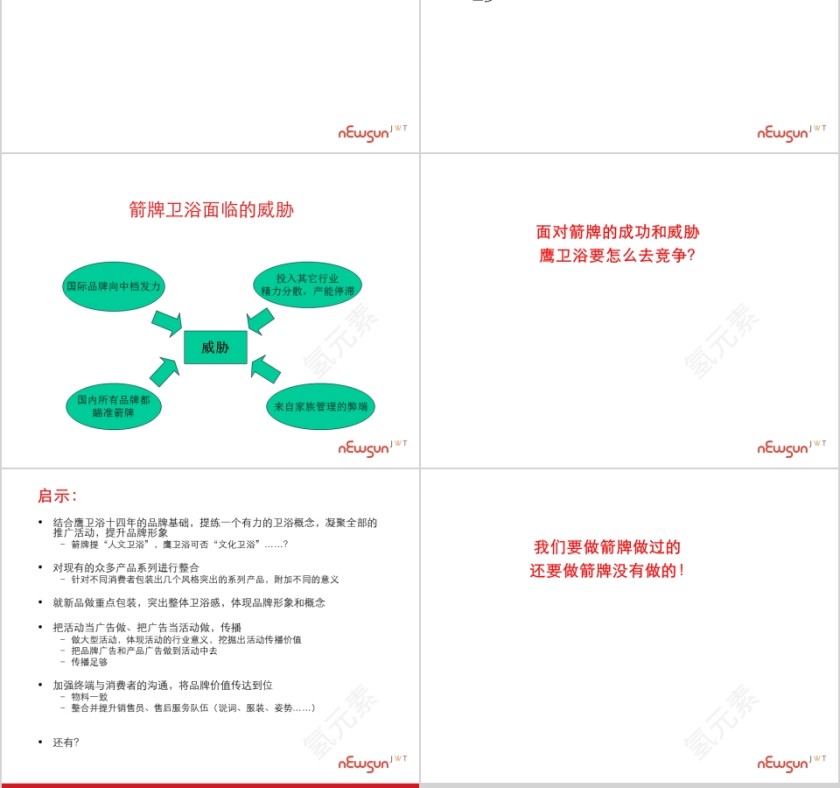箭牌卫浴PPT第10张