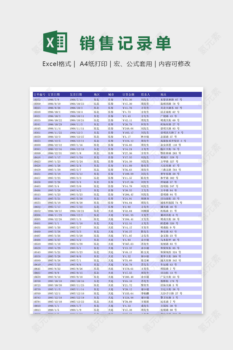 公司商店通用销售记录单excel模板