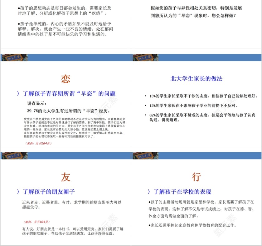 成功家庭教育课程沟通的艺术第4张