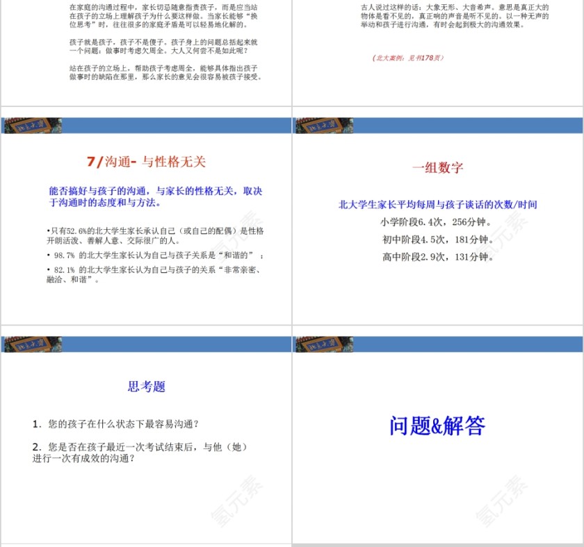 成功家庭教育课程沟通的艺术第10张