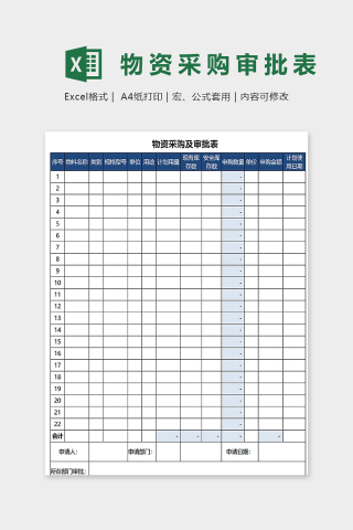 公司物料采购及审批表模版