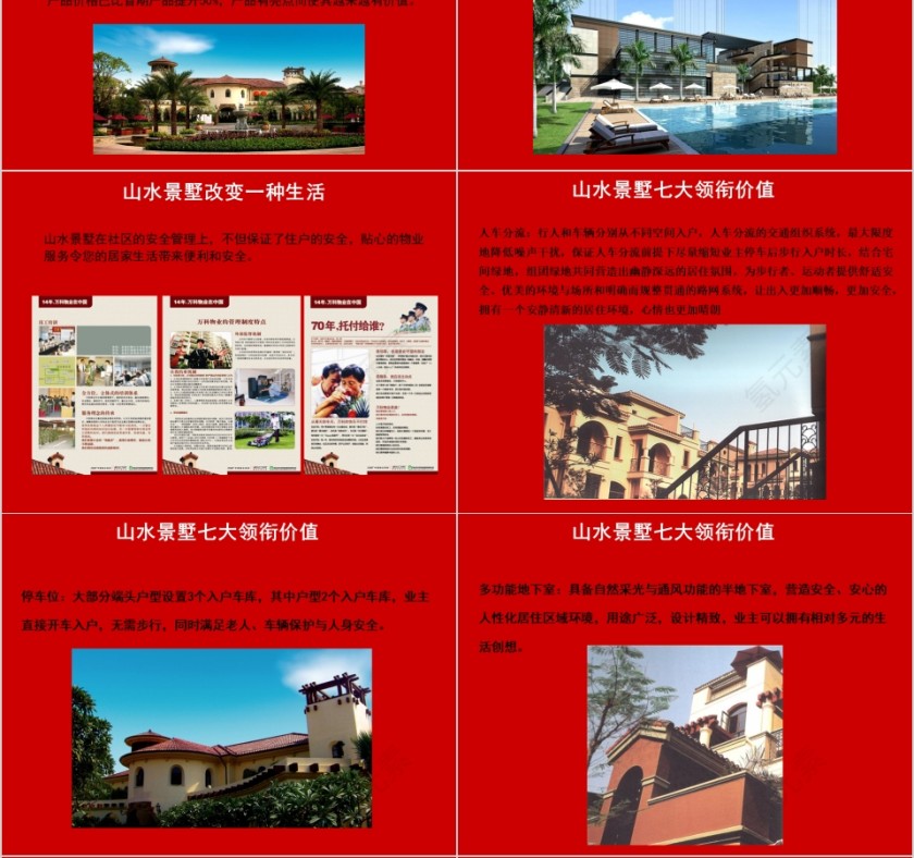 房地产价值体系ppt第4张