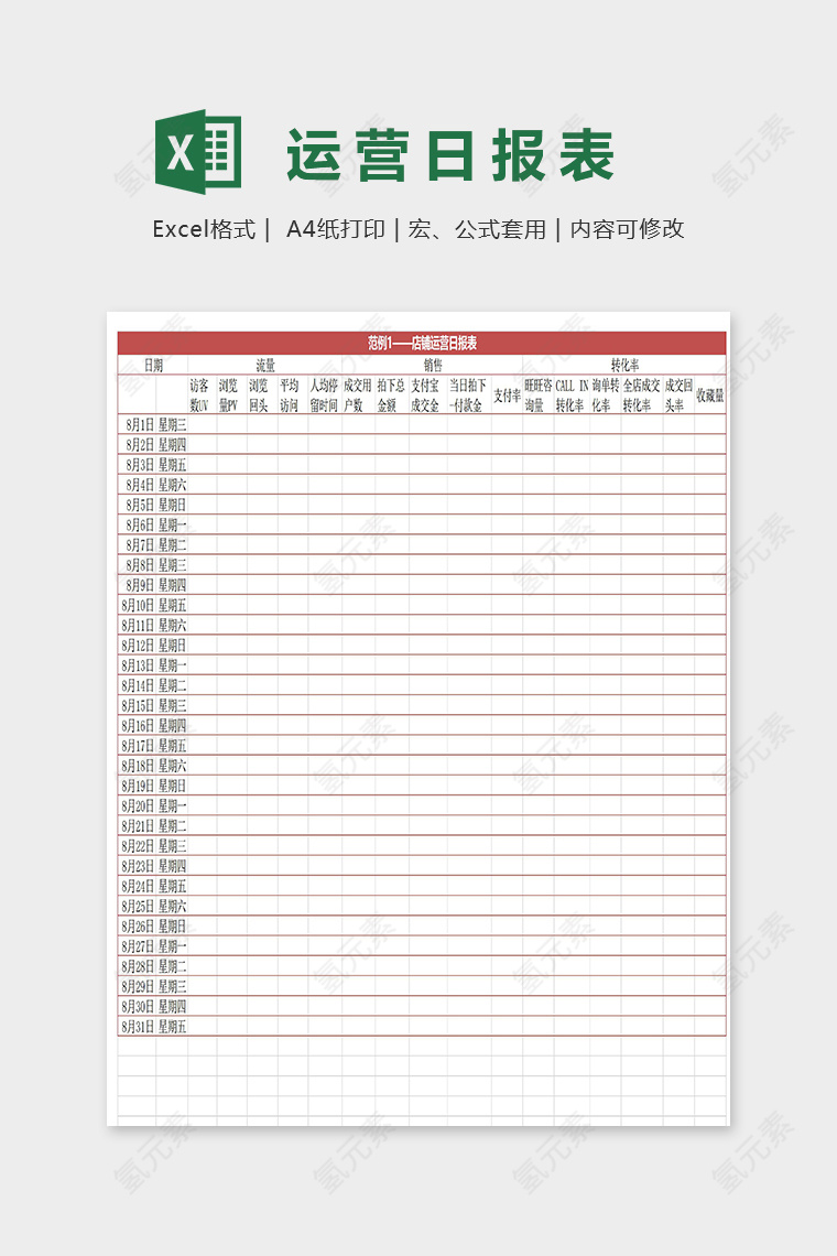 网店通用运营日报表excle模板