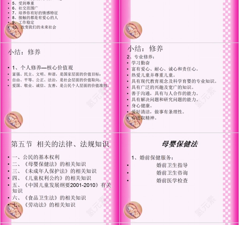 育婴师培训课程 PPT第16张