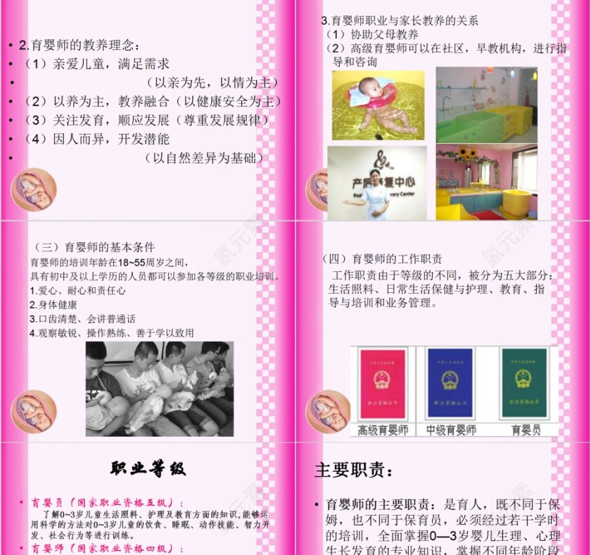 育婴师培训课程 PPT第5张