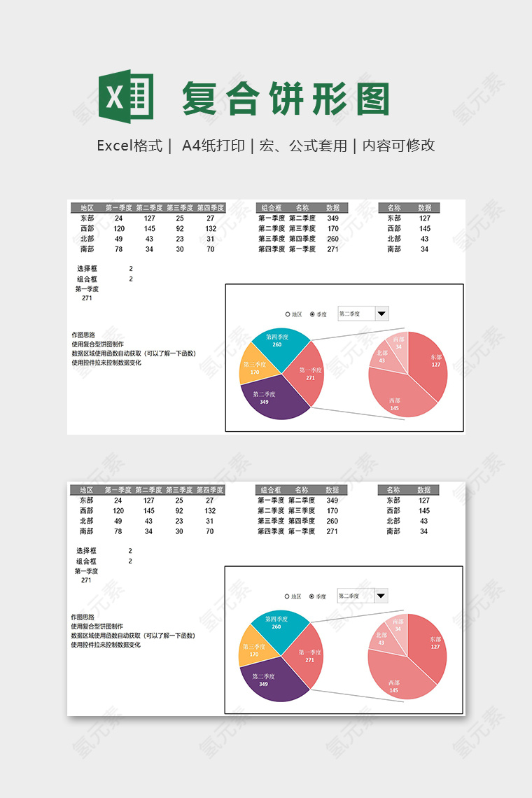 动态复合型饼图