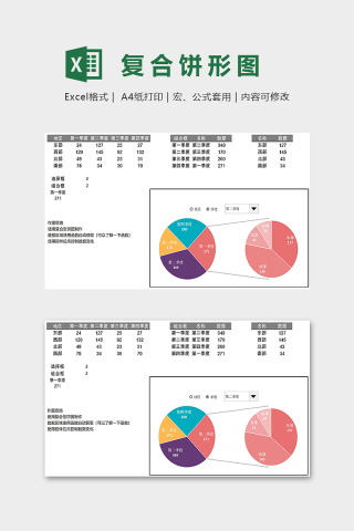 动态复合型饼图