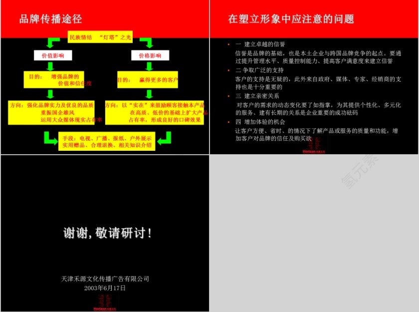 油漆品牌认知与广告推广提案PPT第11张