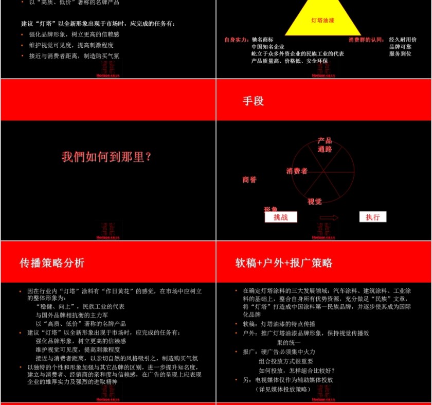 油漆品牌认知与广告推广提案PPT第10张