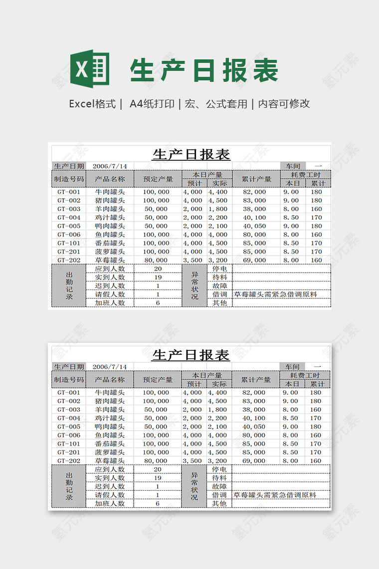 简约通用生产日报表Excel