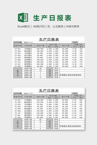 简约通用生产日报表Excel