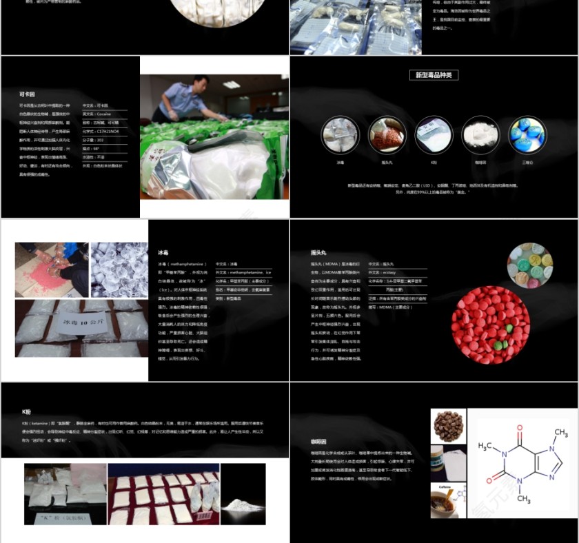 禁毒教育课件PPT模板第3张