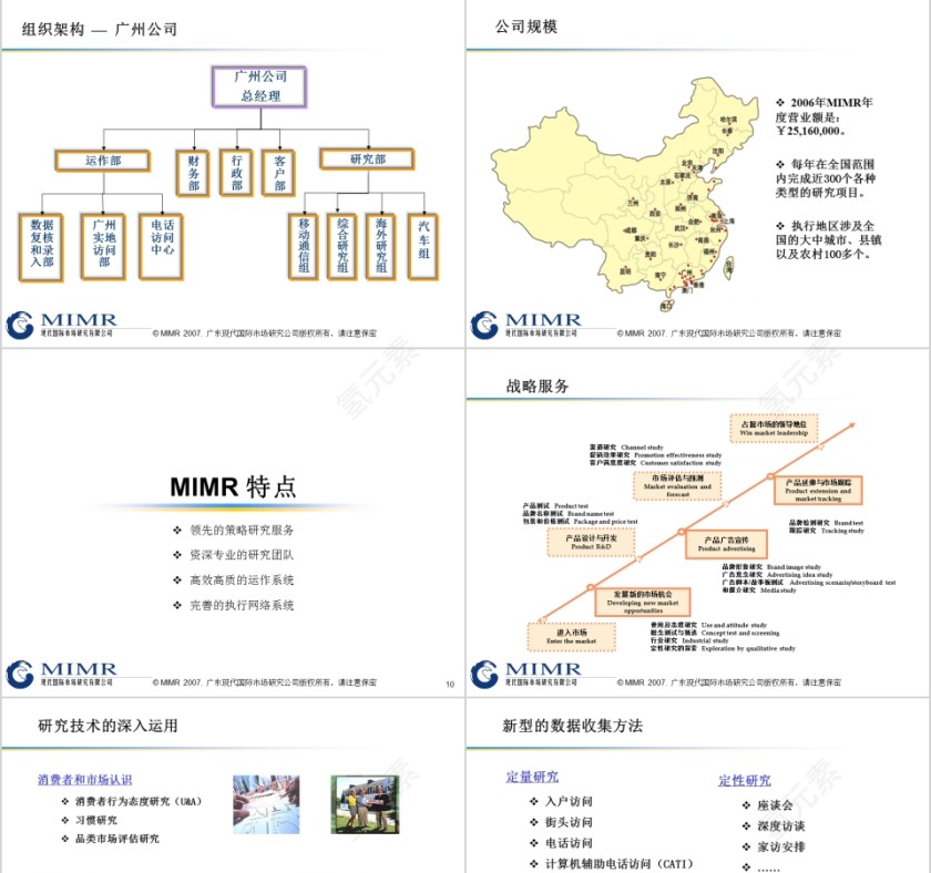 简约小清新风格公司简介PPT模板第3张