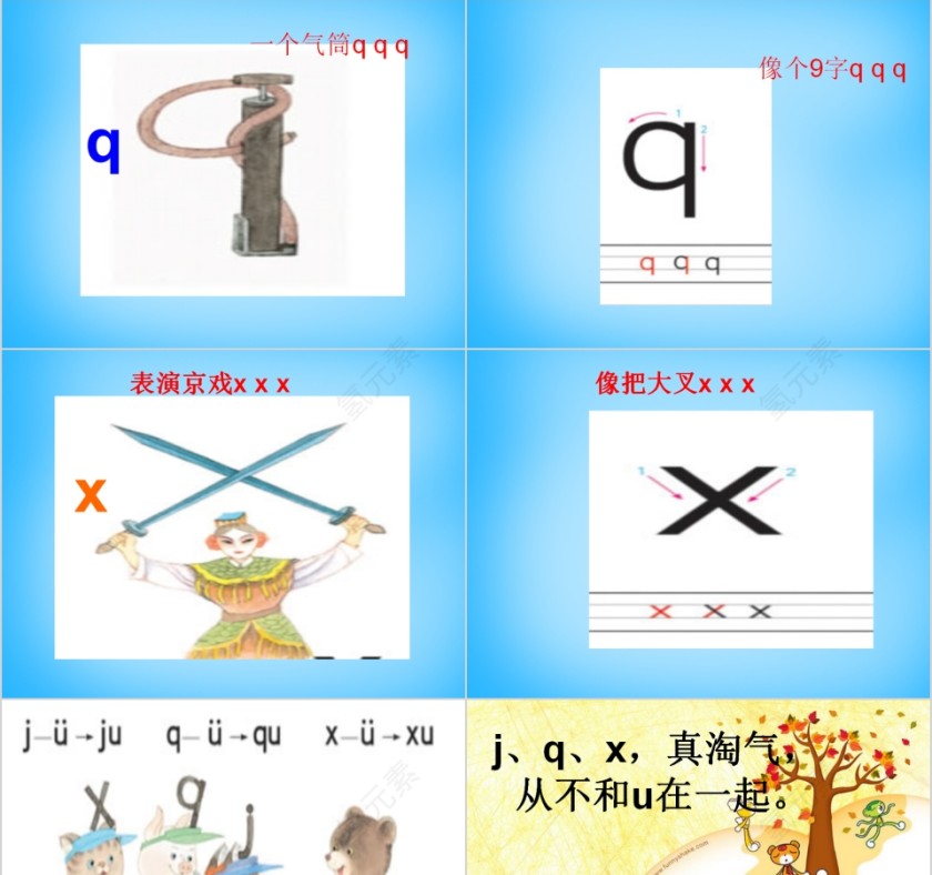 小学生汉语文拼音PPT课件 第3张