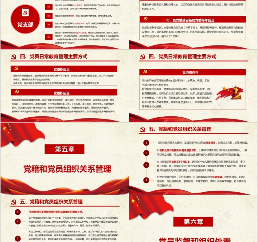 2019年中国共产党党员教育管理工作条例PPT模板第5张
