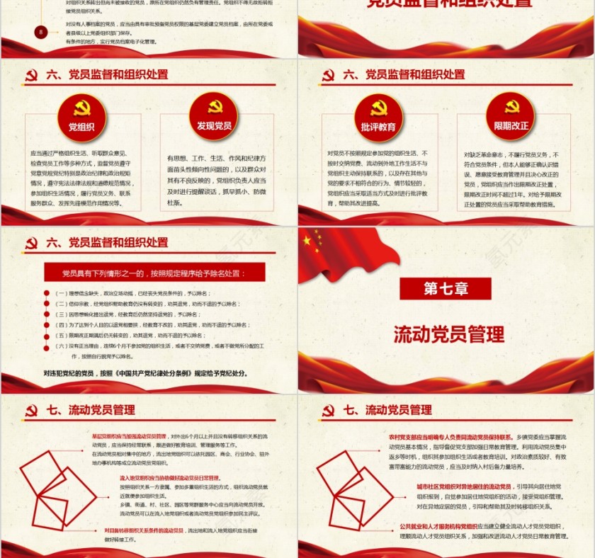 2019年中国共产党党员教育管理工作条例PPT模板第6张