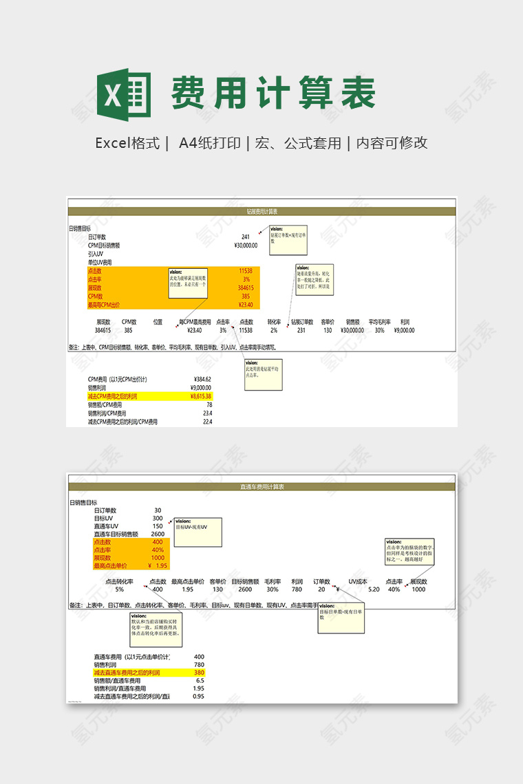 直通车钻展推广费用计算表excel模板