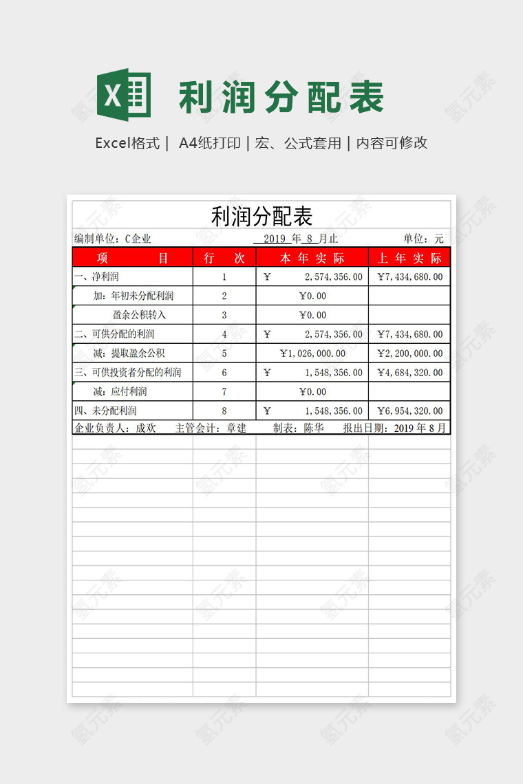 月度利润分配表Excel表格模板