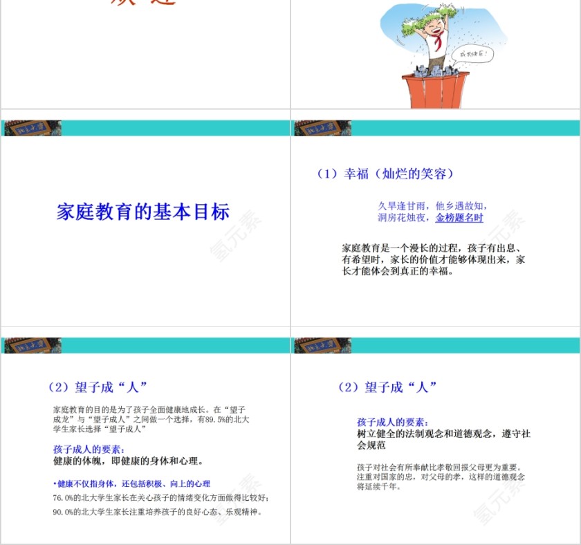 成功家庭教育课程家庭教育的基本目标与方法 第2张